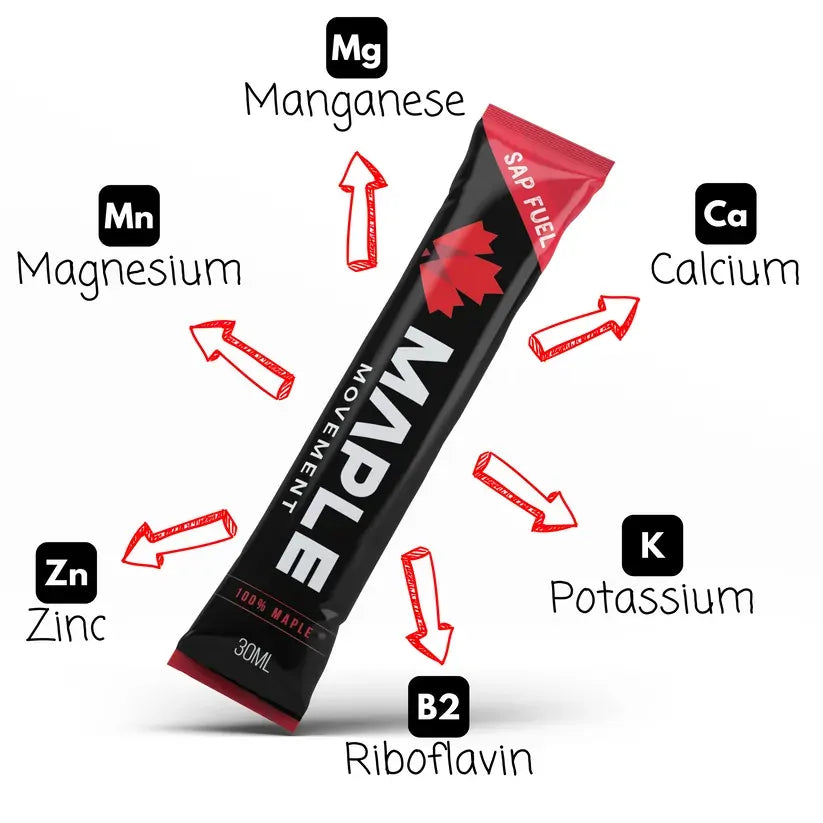MAPLE MOVEMENT SAP FUEL ENERGY GEL